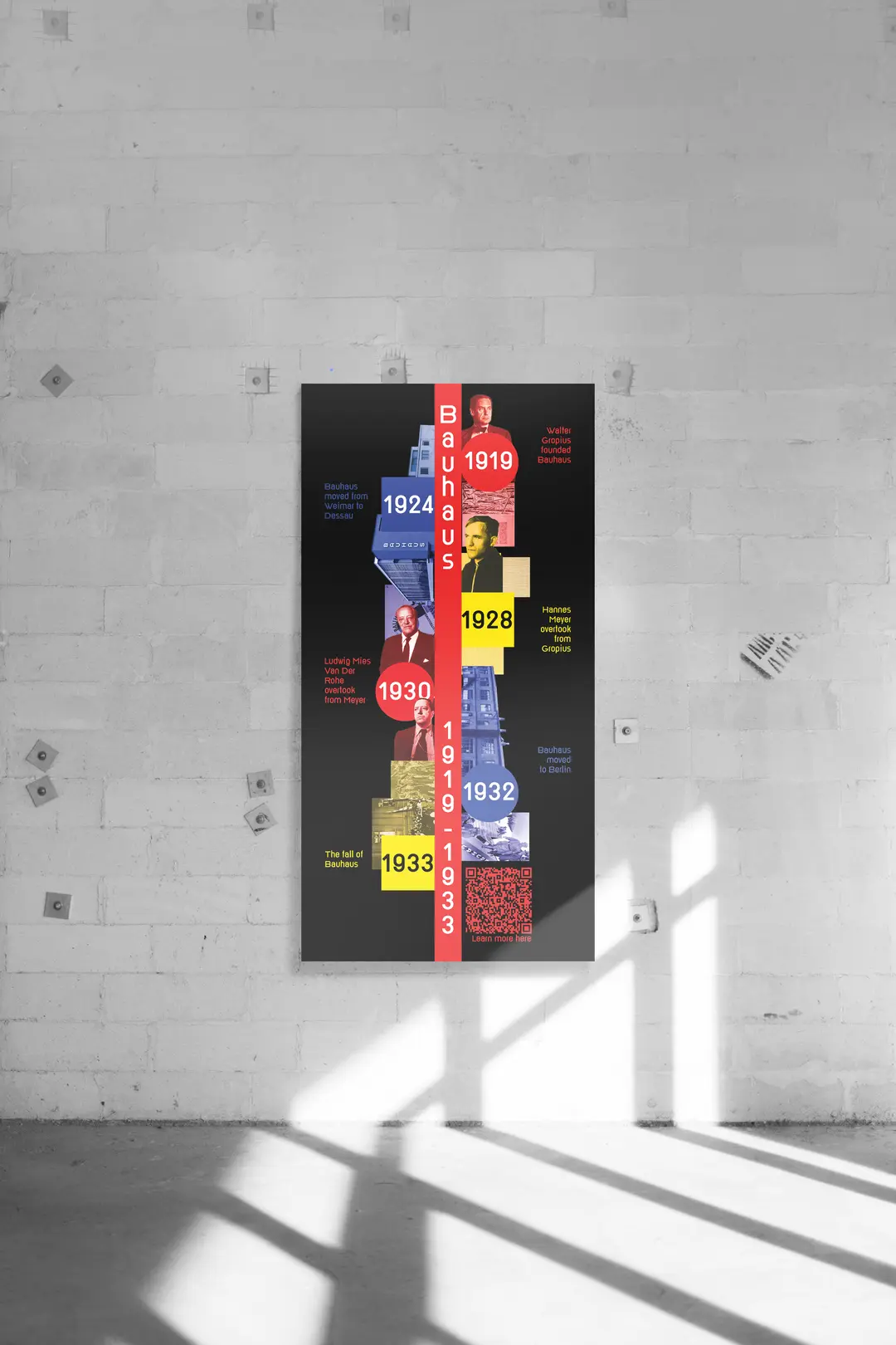 Poster of timeline of Bauhaus history